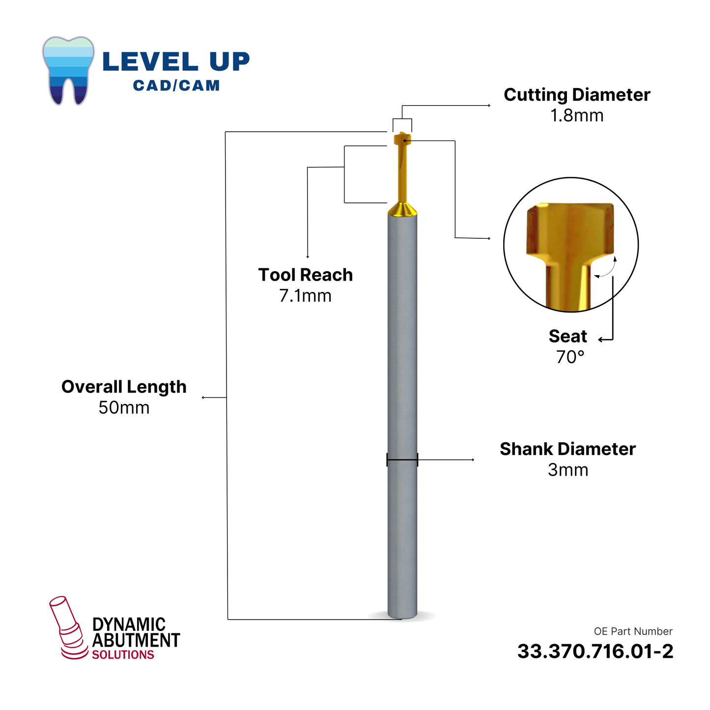 DMT One Dynamic Abutment Solution Tools