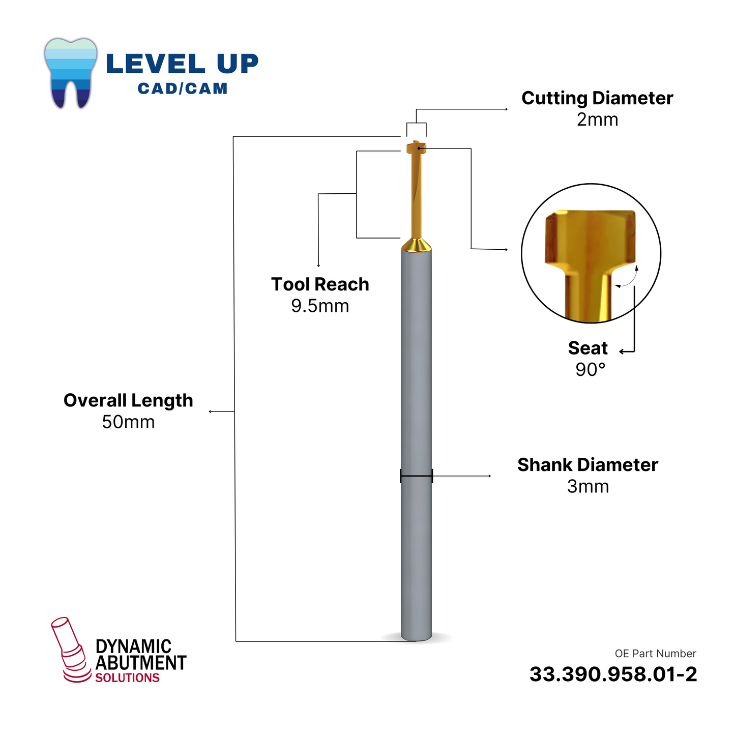 DMT One Dynamic Abutment Solution Tools