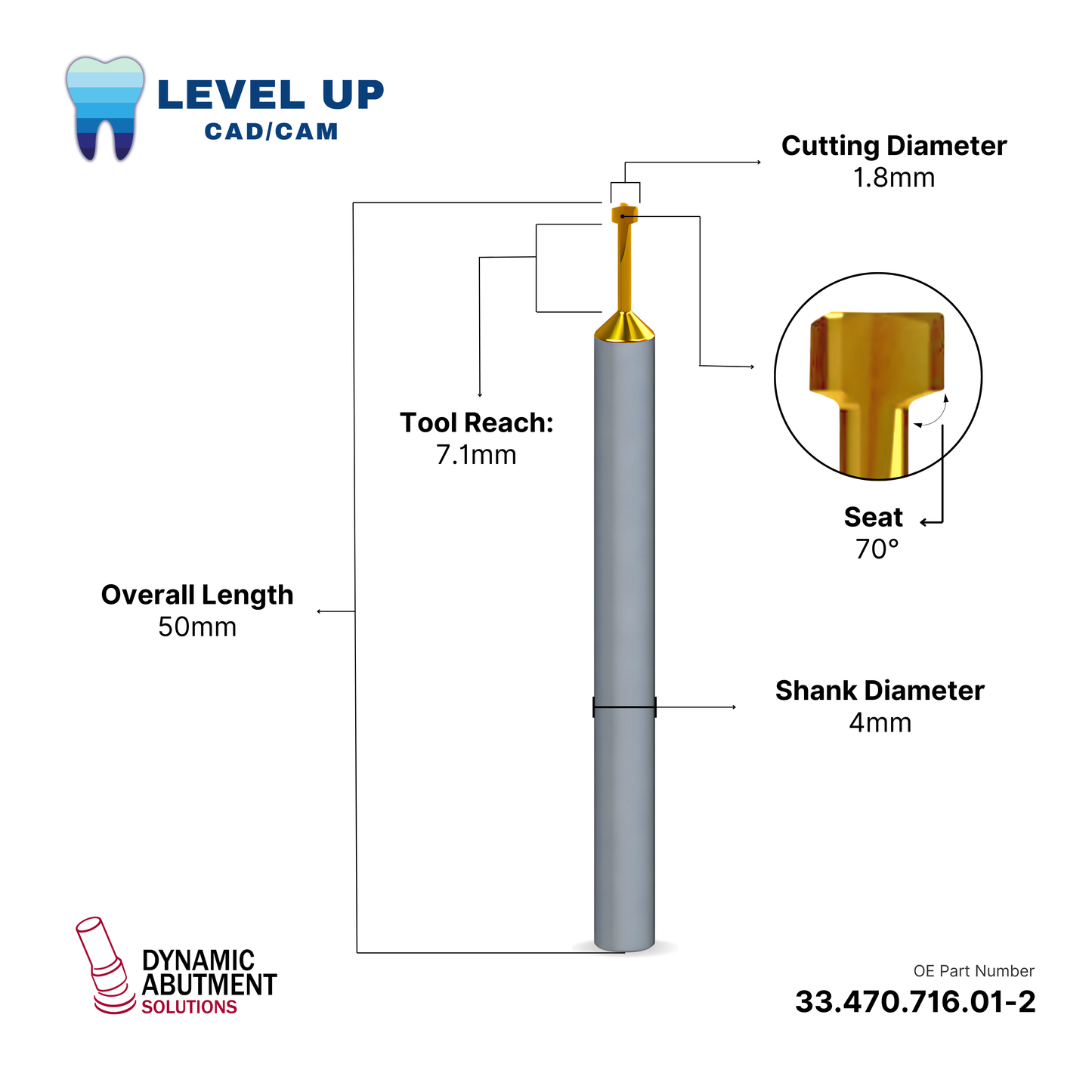DMT One Dynamic Abutment Solution Tools