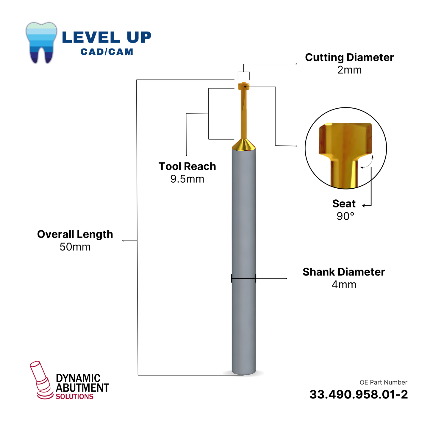 DMT One Dynamic Abutment Solution Tools