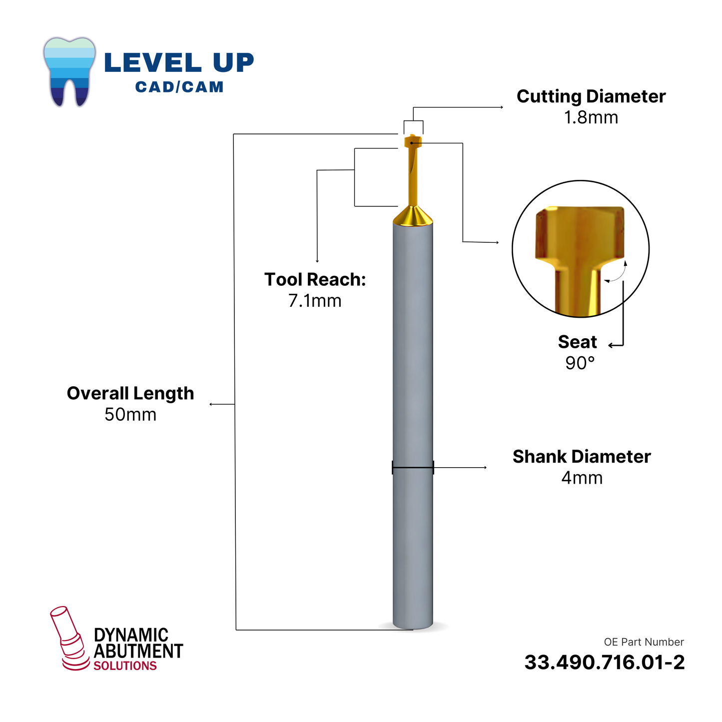 DMT One Dynamic Abutment Solution Tools