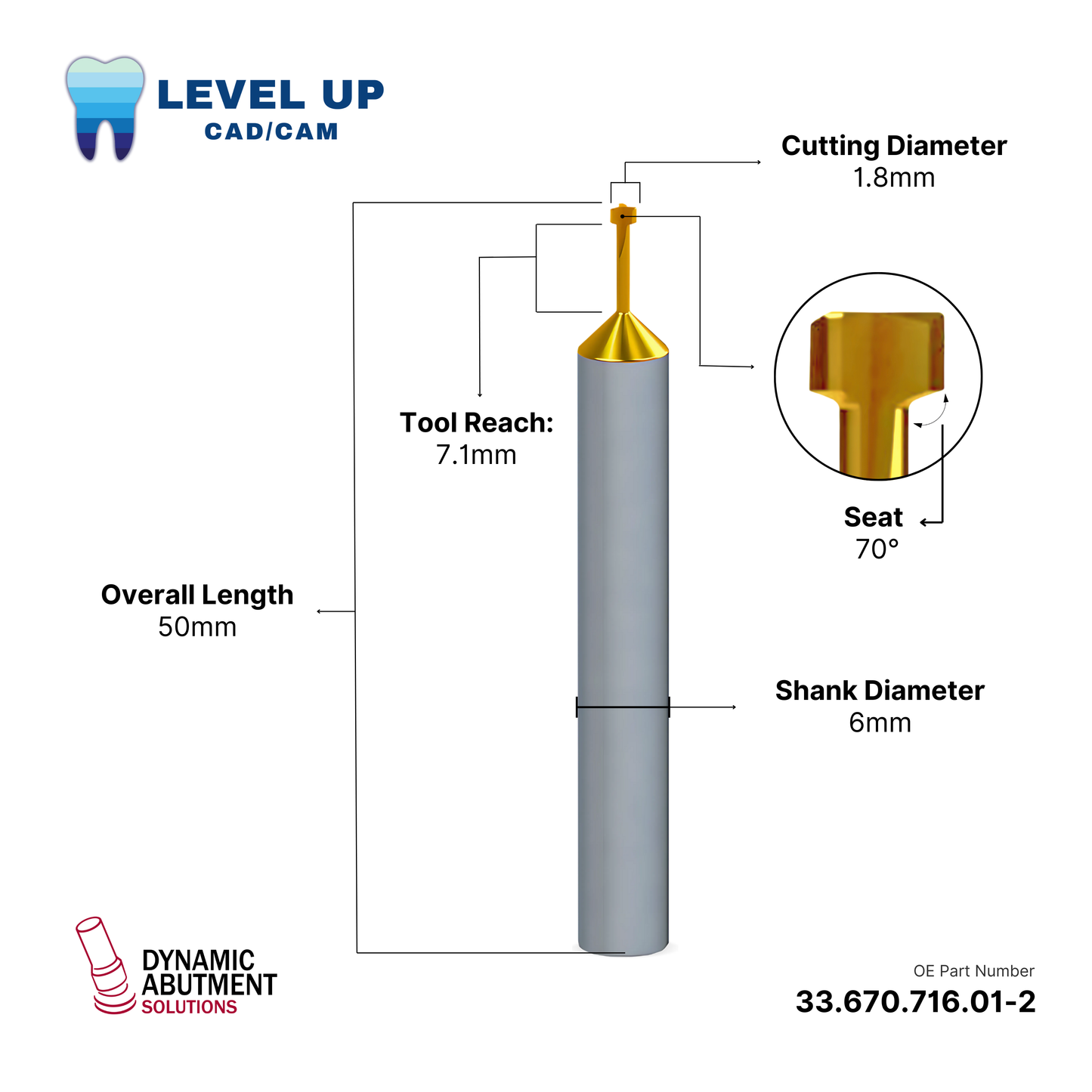 DMT One Dynamic Abutment Solution Tools