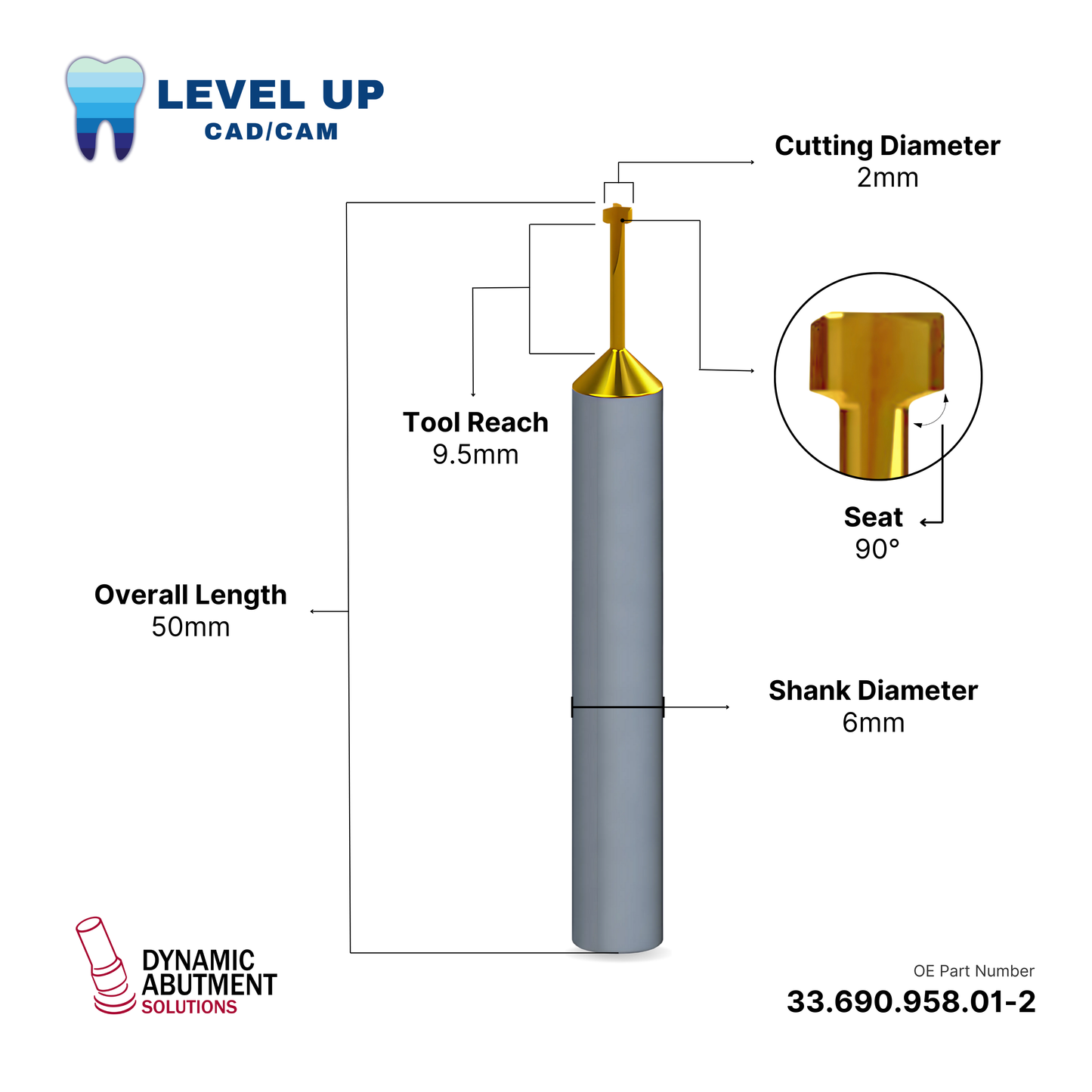 DMT One Dynamic Abutment Solution Tools