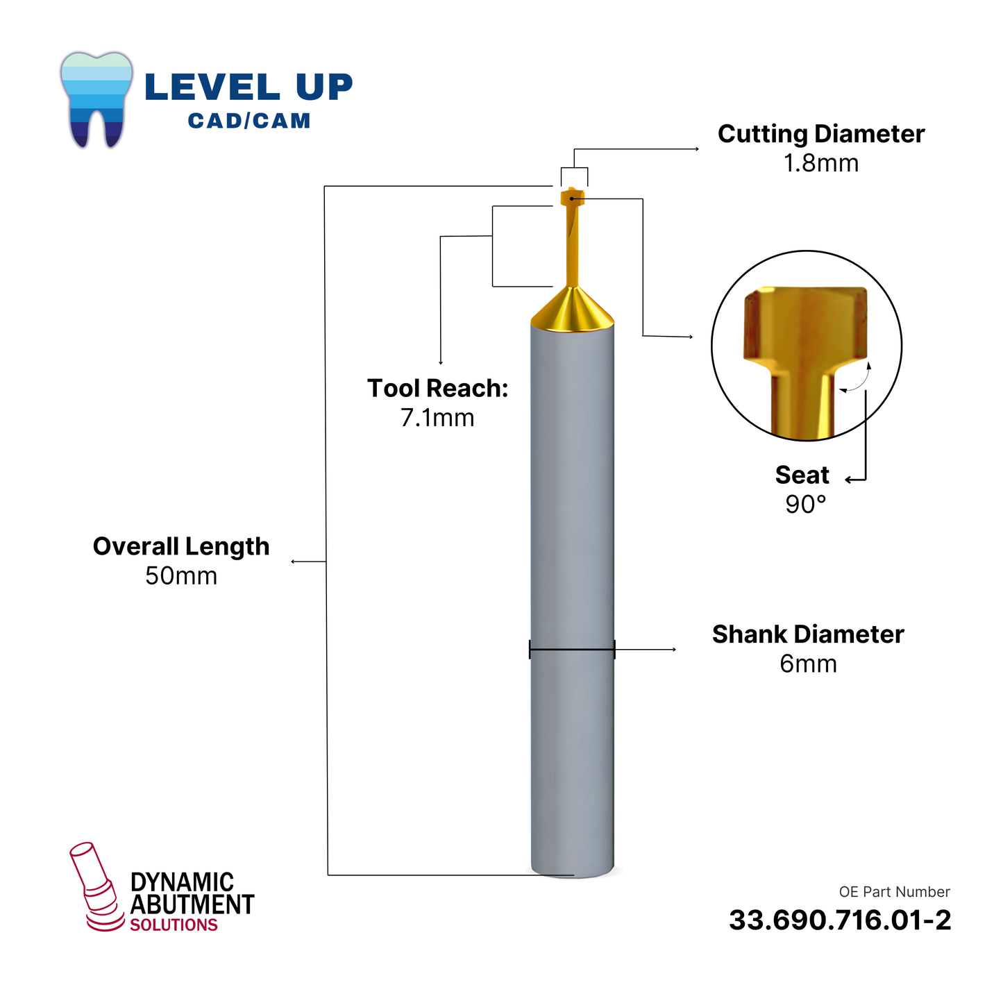 DMT One Dynamic Abutment Solution Tools