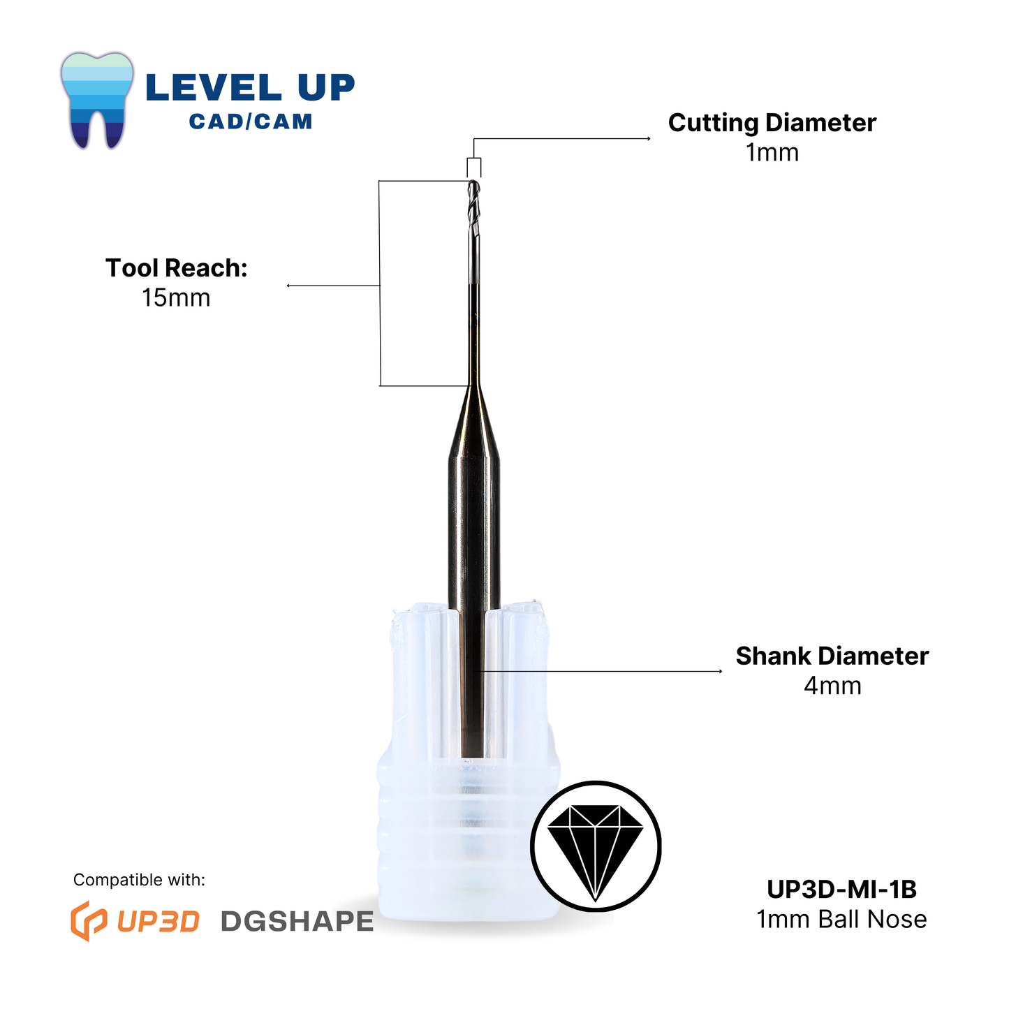 UP3D Edition Compatible Tools